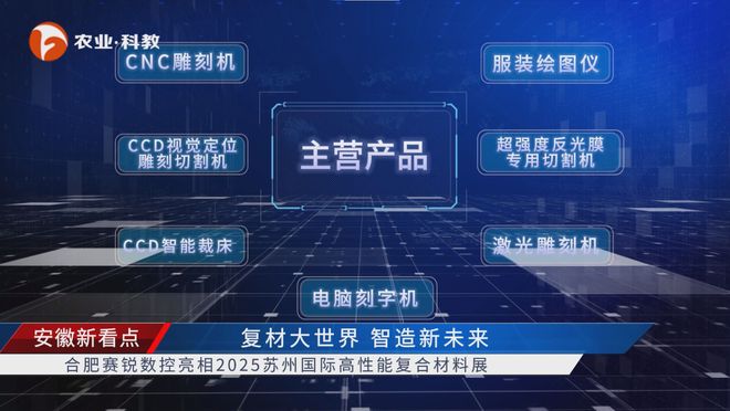 金年会网址安徽新看点公布安徽电视台播出——合肥赛锐数控装备有限公司(图3)